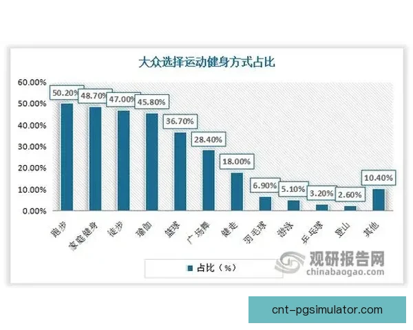 健身对战策略解析及优化技巧 健身对战策略解析及优化技巧