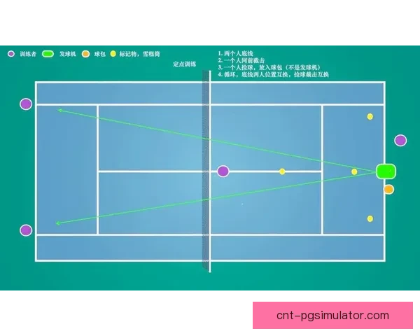 提高网球发球技巧的实用指导