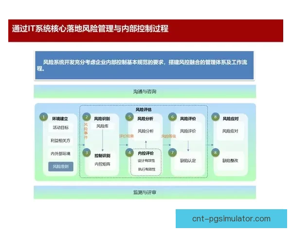 皮划艇盘口分析:技巧、策略与风险探讨 皮划艇盘口分析:技巧、策略与风险探讨