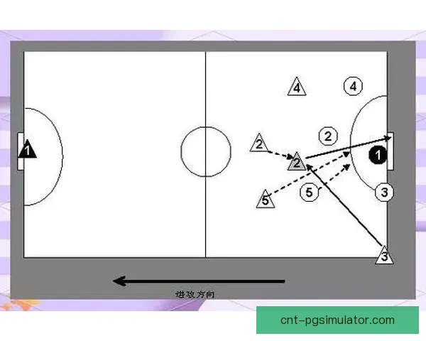 足球对战战略分析与技术应用