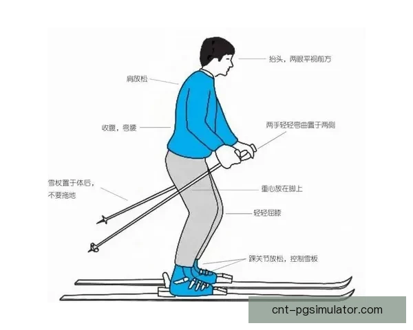 零基础滑雪指南：初学者如何迅速掌握滑雪技巧